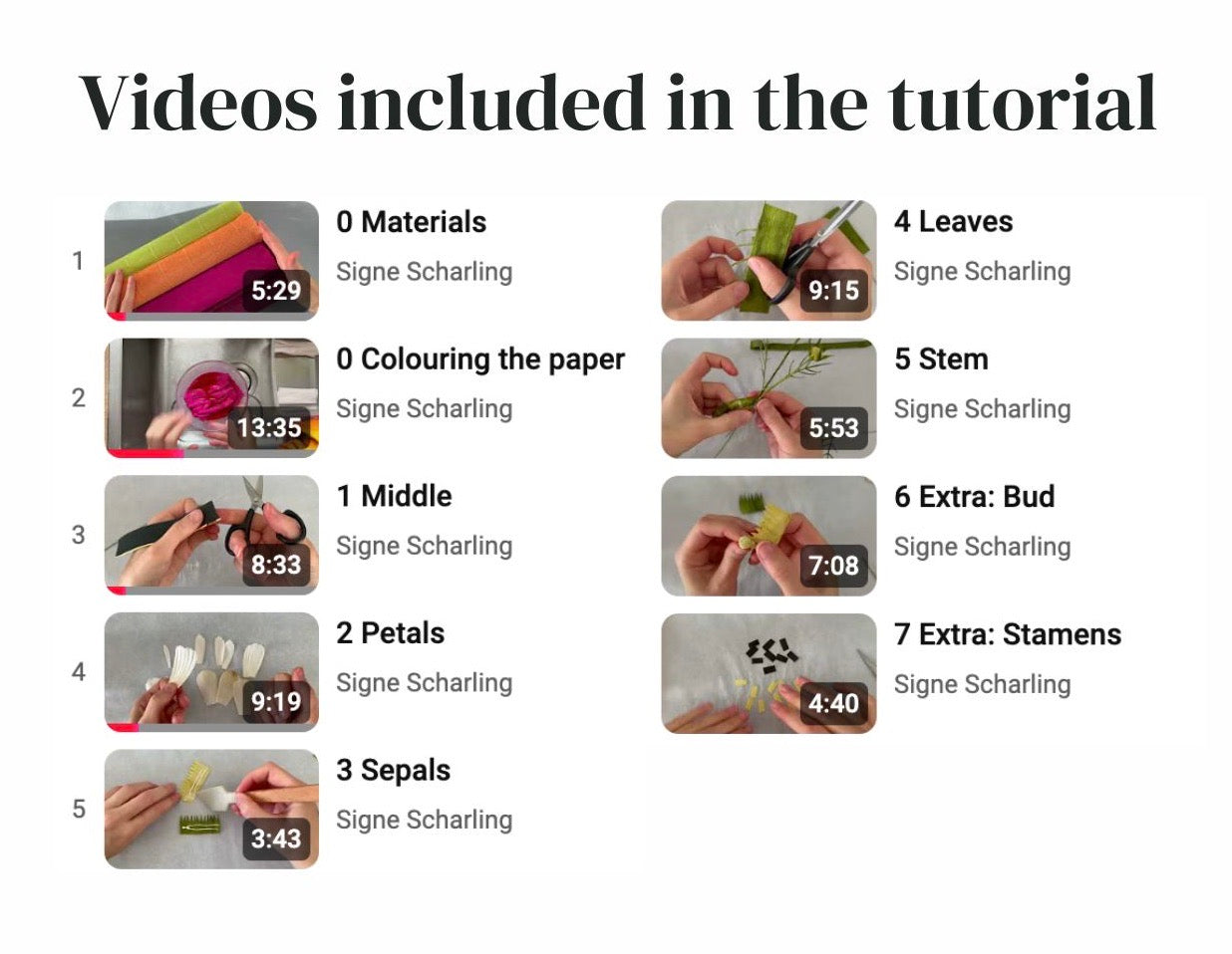 Paper Cosmos Tutorial